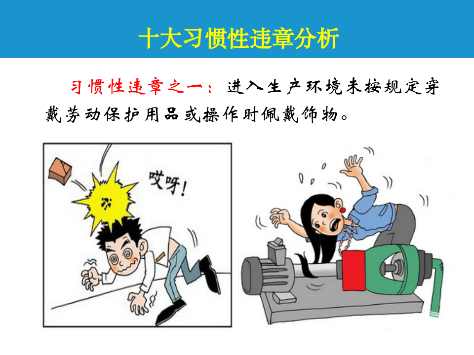 十大习惯性违章及安全管理常用工具.ppt 第3页