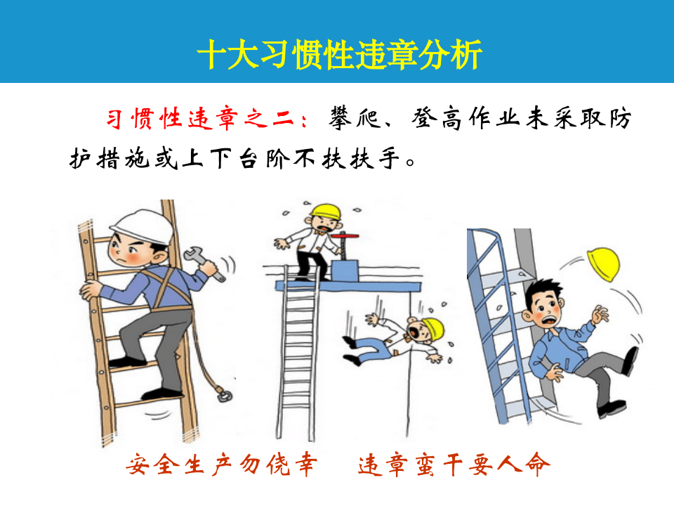 十大习惯性违章及安全管理常用工具.ppt 第4页