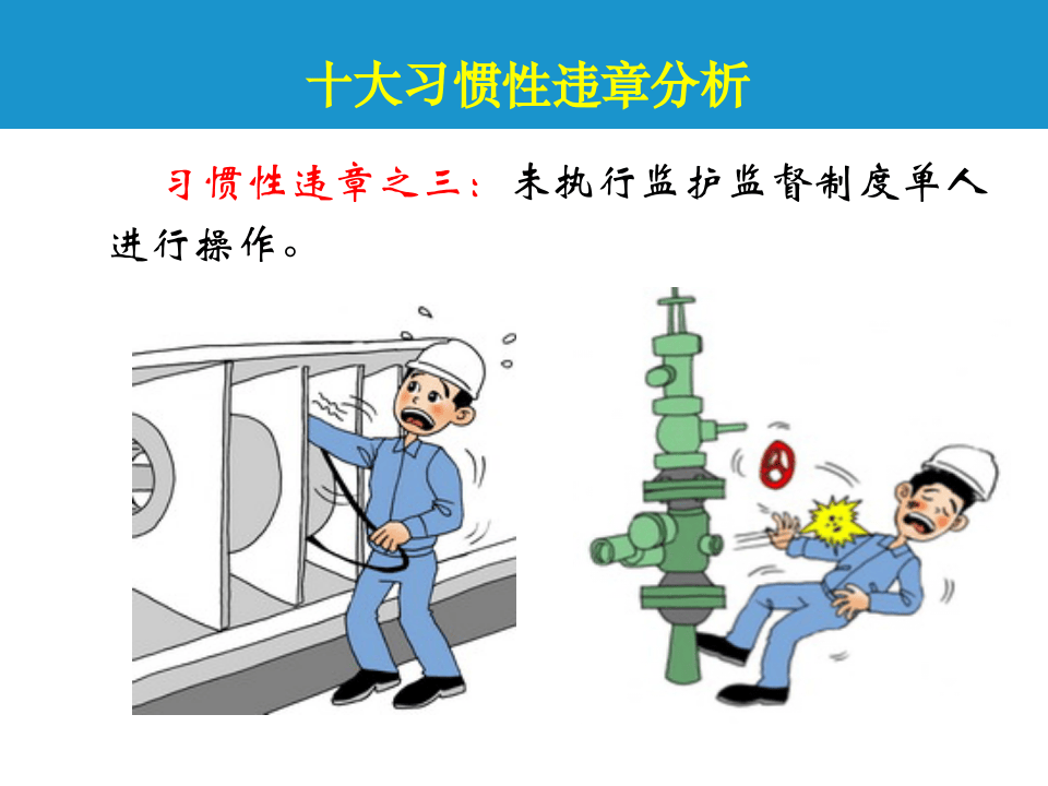 十大习惯性违章及安全管理常用工具.ppt 第5页