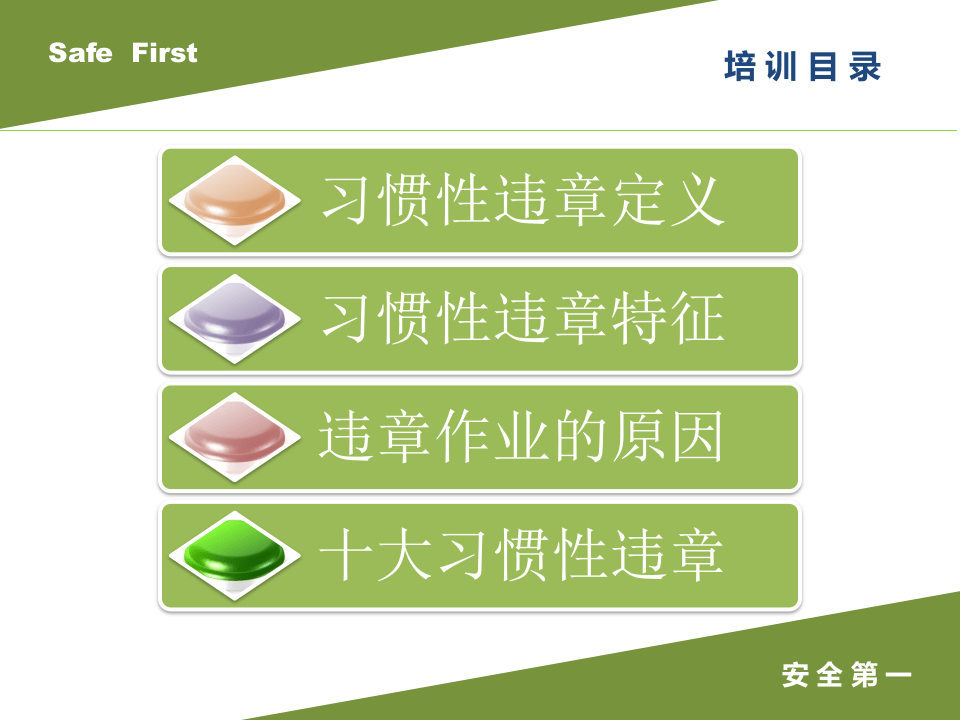 十大习惯性违章.pptx 第3页