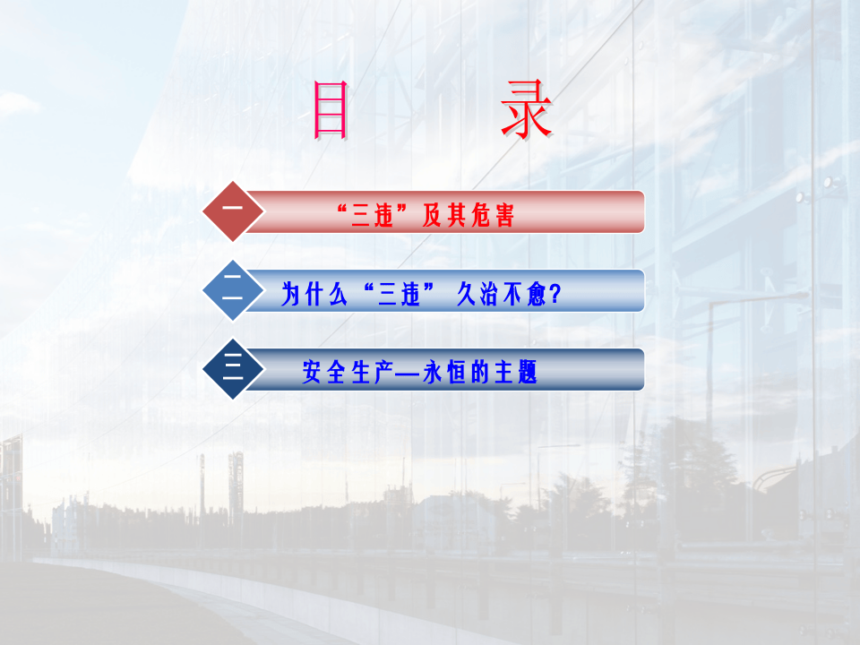 三违培训课件(50页).pptx 第2页