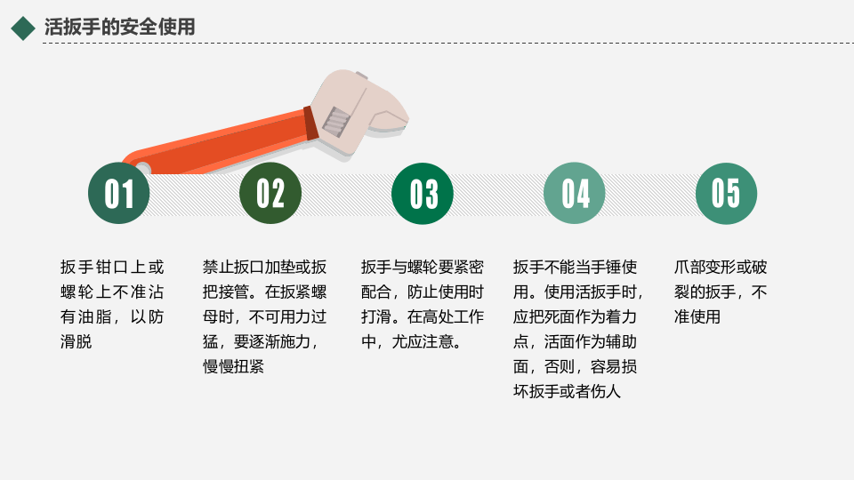 设备维修检修作业安全管理培训.pptx 第4页