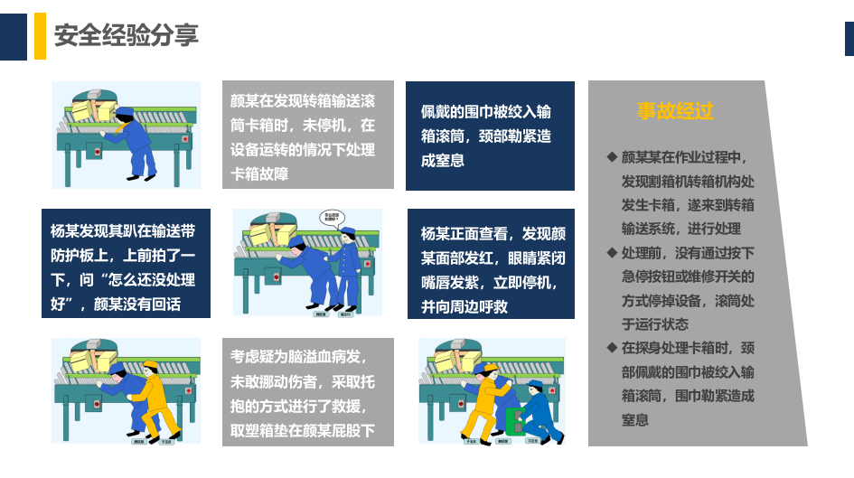 如何识别人的不安全行为？这些方法很实用！.pptx 第3页