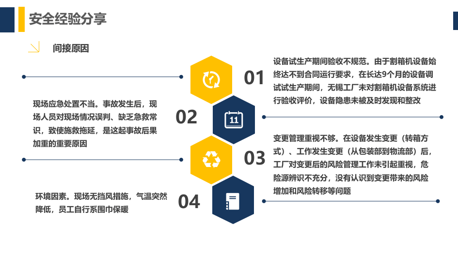 如何识别人的不安全行为？这些方法很实用！.pptx 第5页