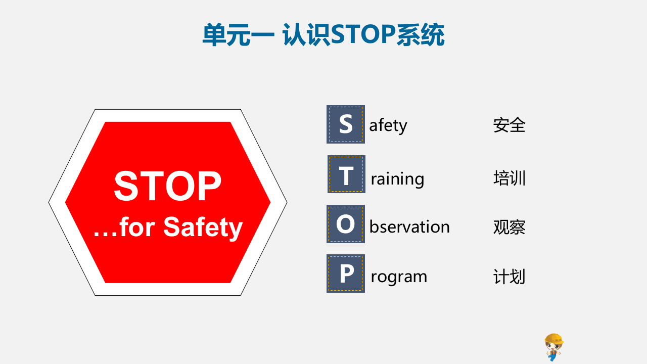 如何进行STOP系统行为安全观察.pptx 第2页