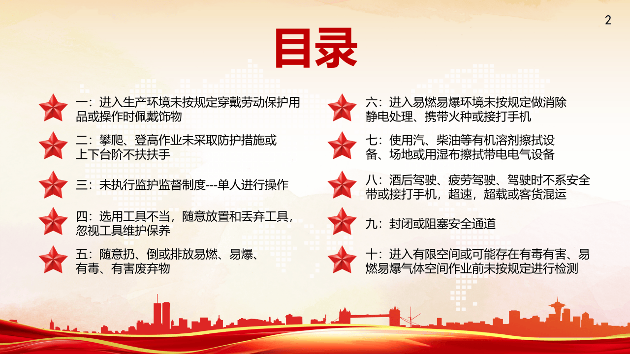 十大习惯性违章挨个说.pptx 第2页