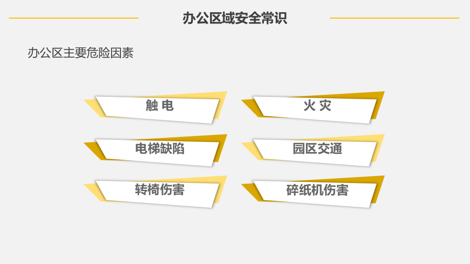 新入职员工安全基本常识培训.pptx 第3页