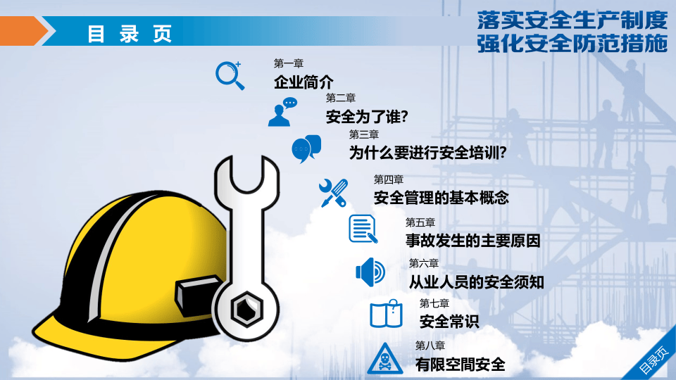 新入职员工安全教育培训.pptx 第2页