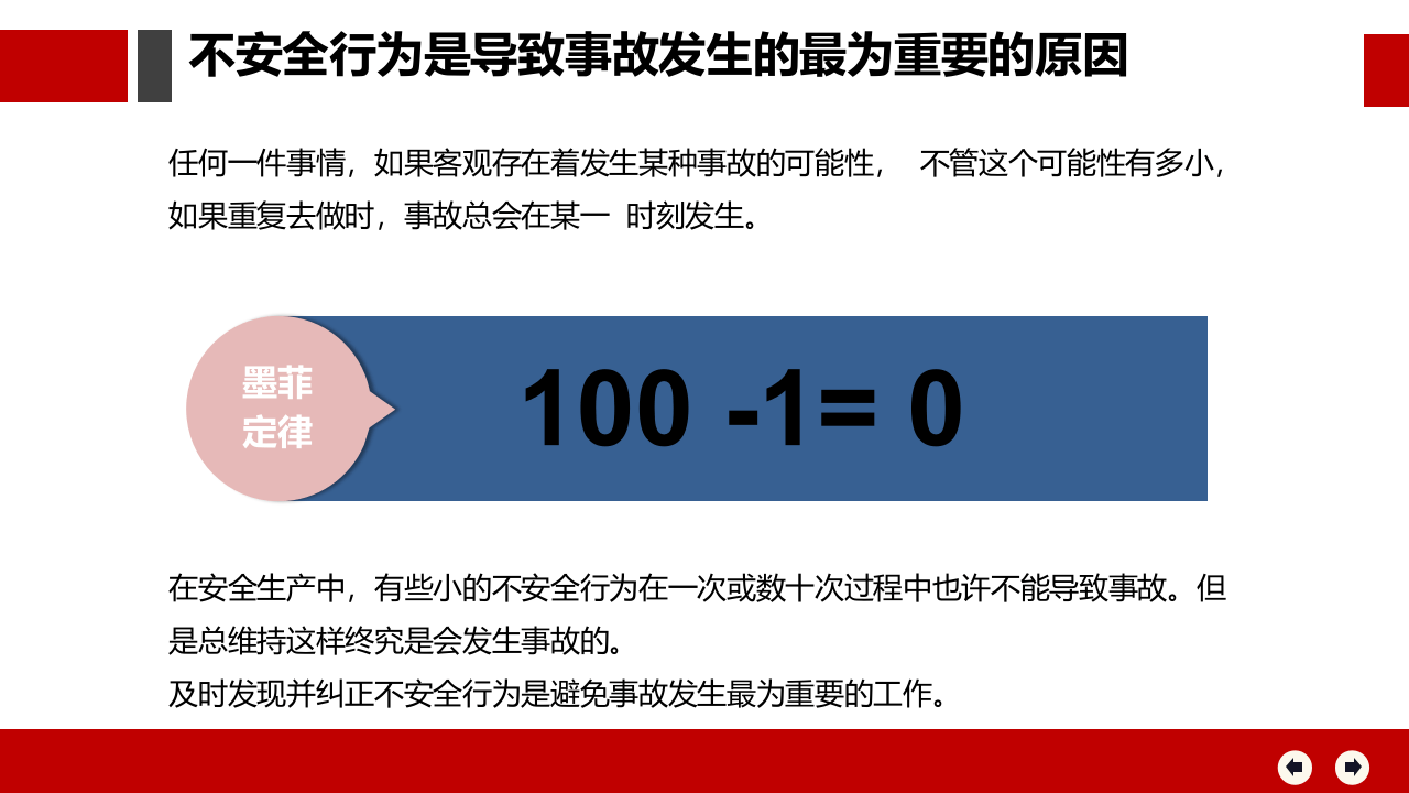 全员违章治理，习惯性违章概述和违章行为.pptx 第4页