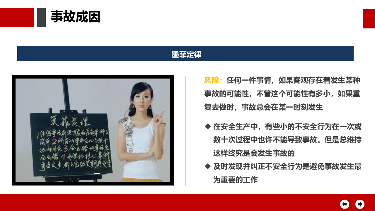 全员违章治理，习惯性违章概述和违章行为.pptx 第5页