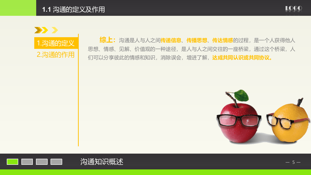 实用沟通技能.pptx 第5页
