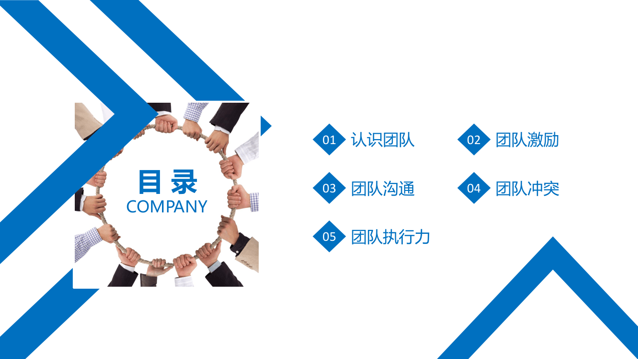 团队凝聚力.pptx 第2页