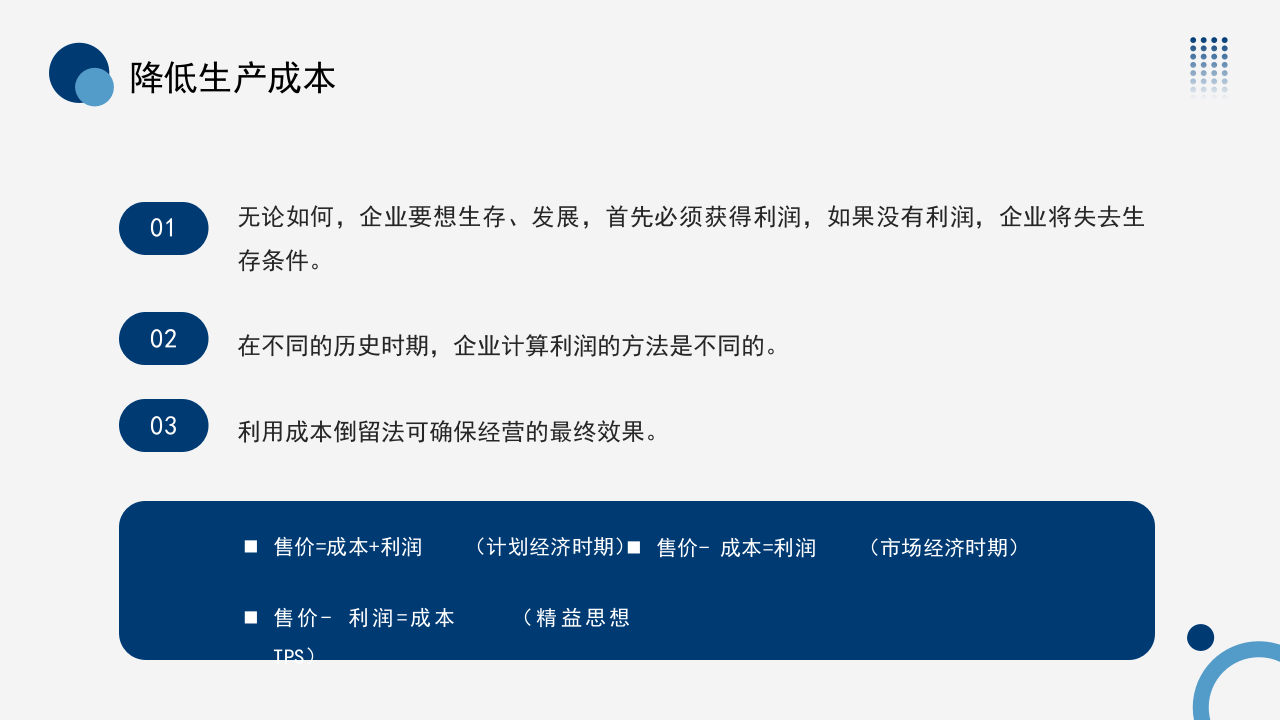 生产成本控制培训.pptx 第5页