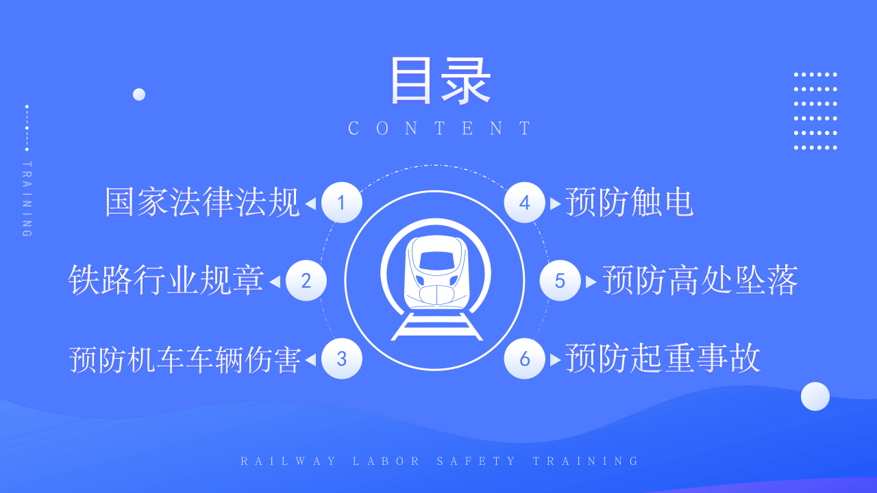 铁路劳动安全培训.pptx 第2页