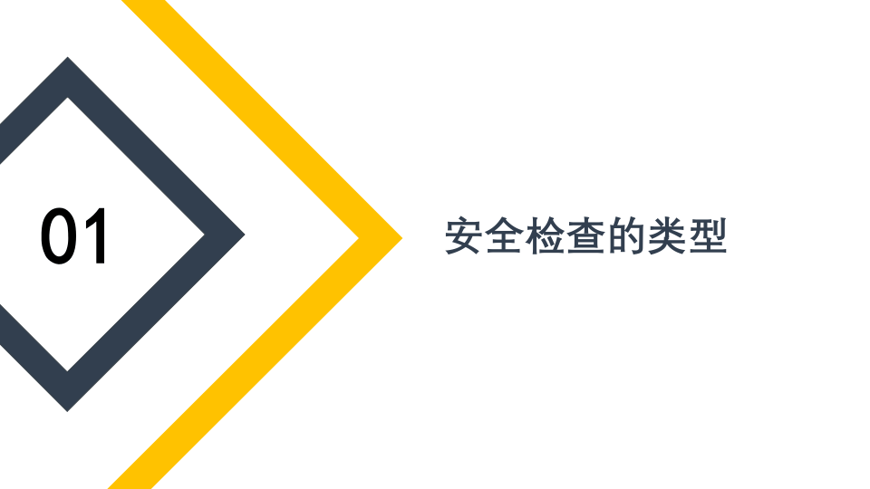 如何做好安全检查 (2).pptx 第3页