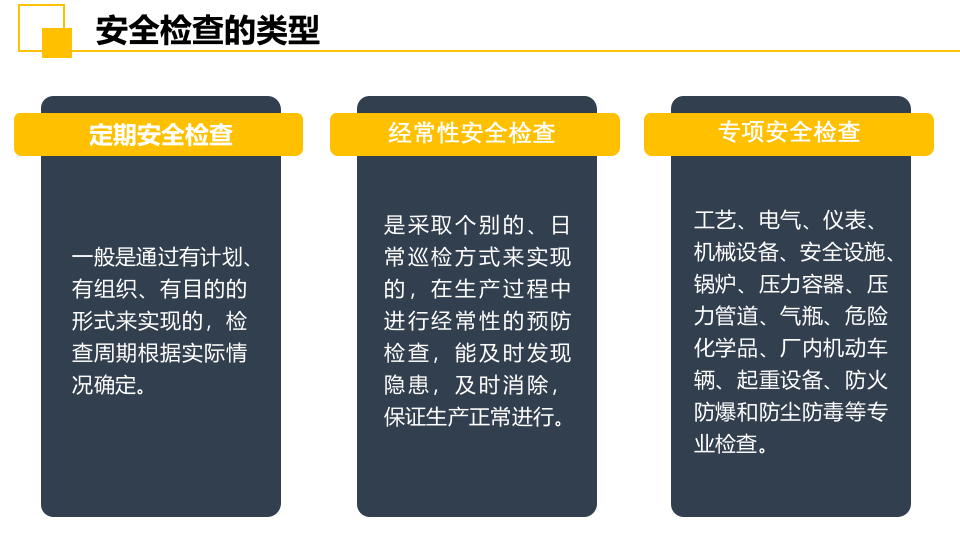 如何做好安全检查 (2).pptx 第4页