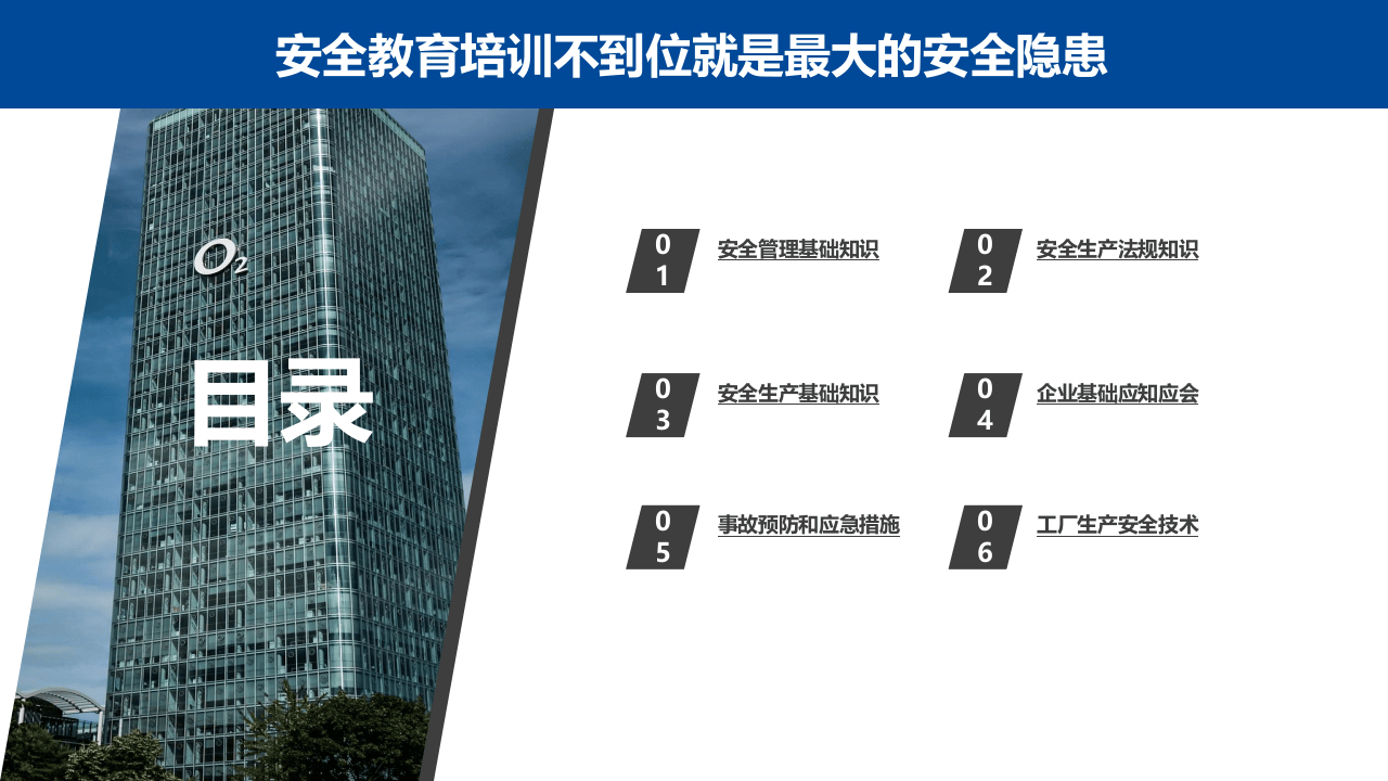 全员在职8小时安全教育培训教材.pptx 第2页