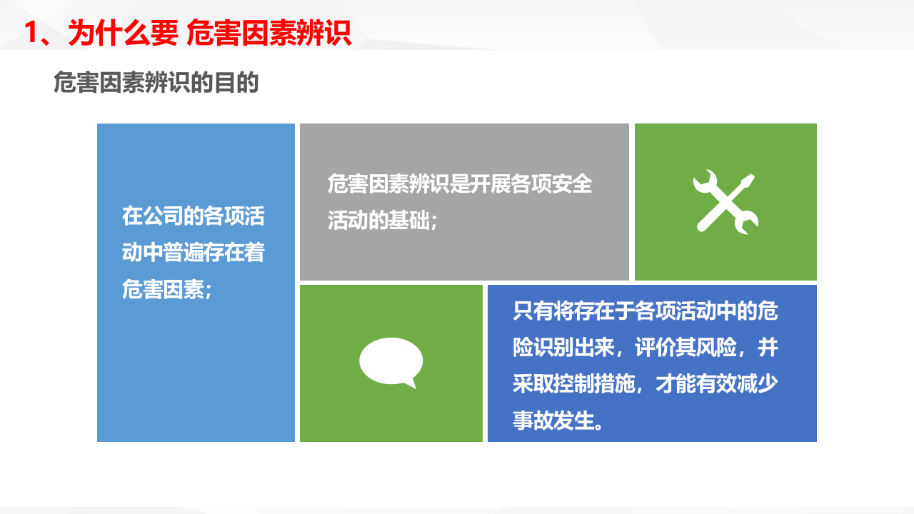 如何进行 危害因素辨识？.ppt 第4页