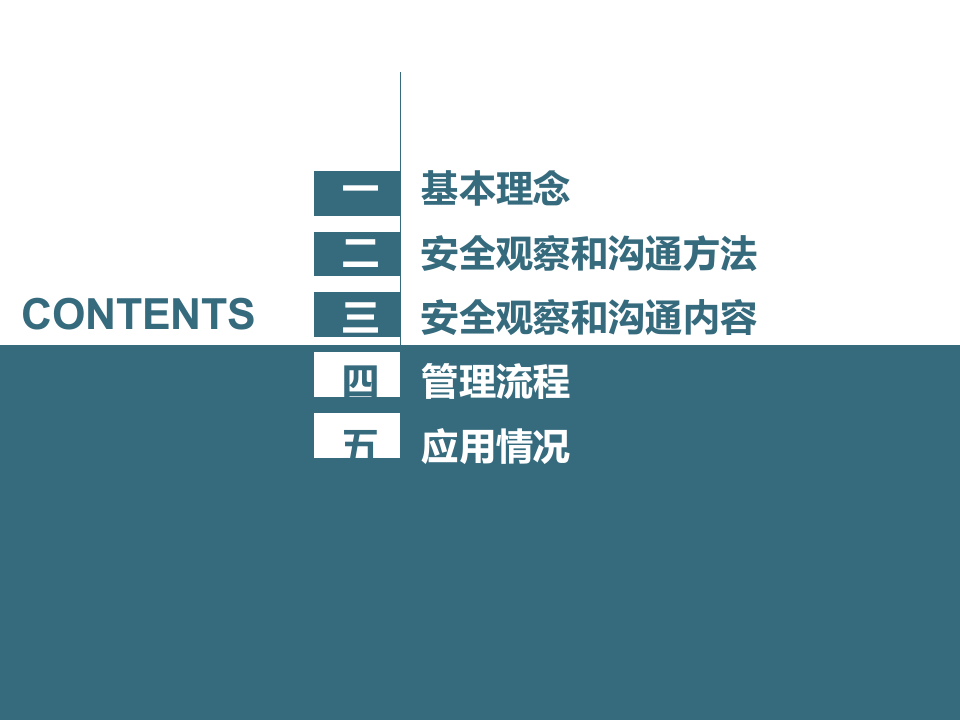 如何做好安全观察与沟通管理.ppt 第3页