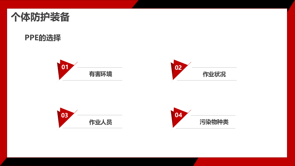 如何选择个体防护装备132页.pptx 第5页