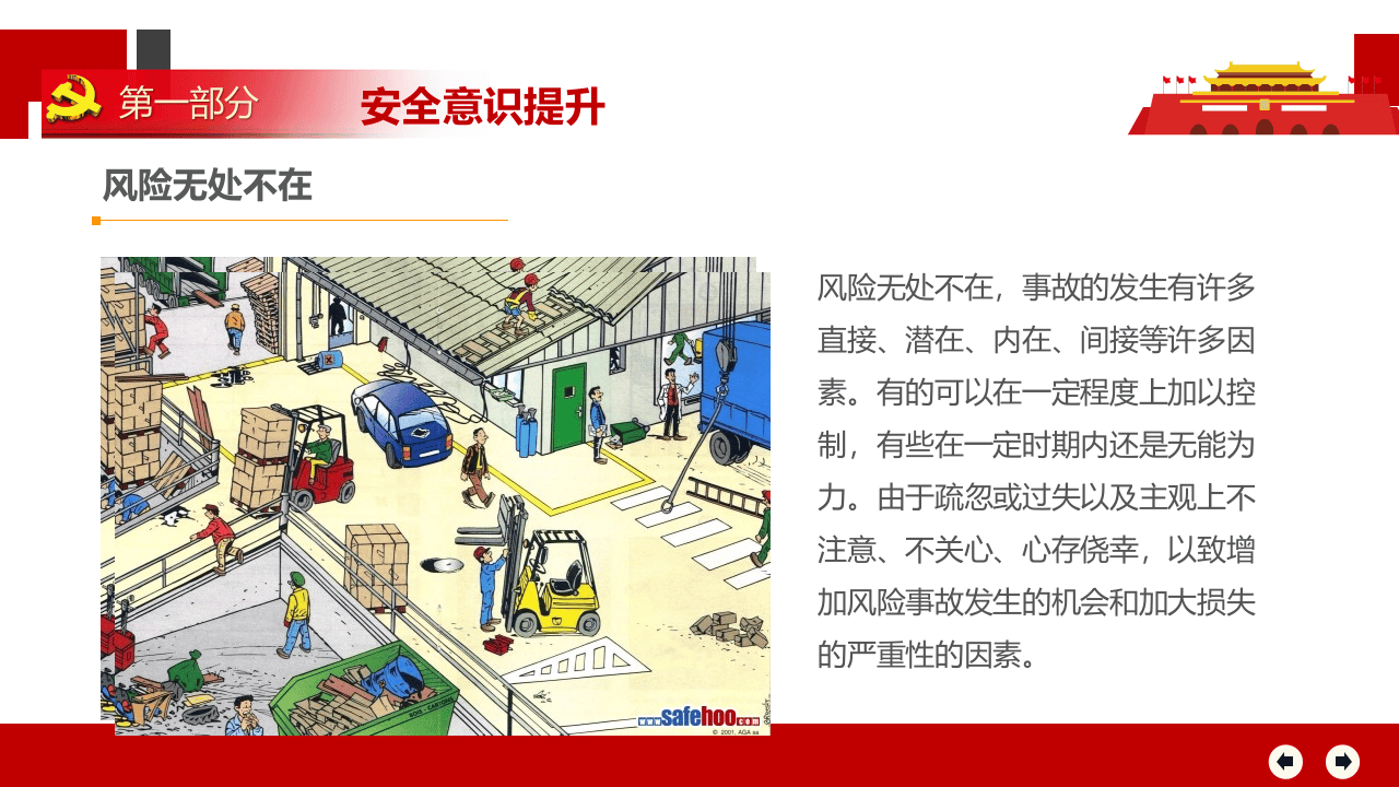 全员安全生产意识提升教育培训（下）.pptx 第2页