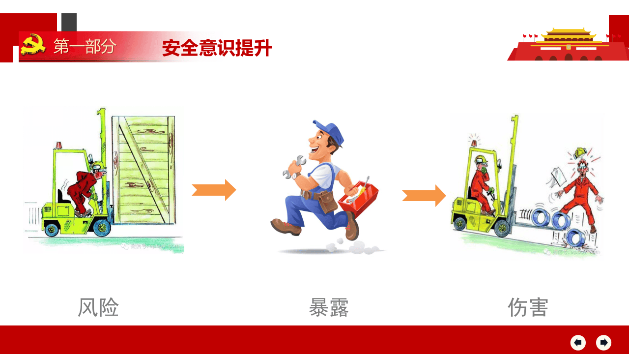 全员安全生产意识提升教育培训（下）.pptx 第3页