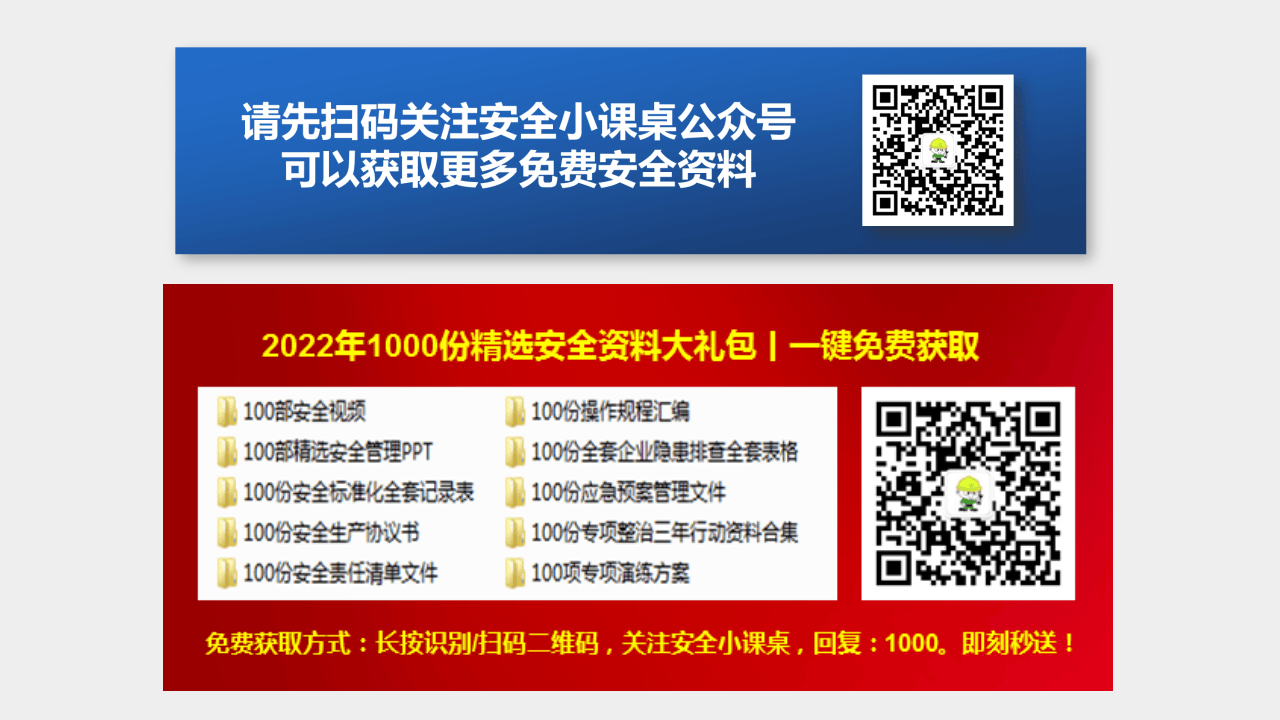 全员安全意识提升培训.ppt 第5页