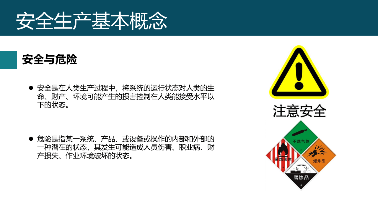 全员安全生产通用培训.ppt 第5页