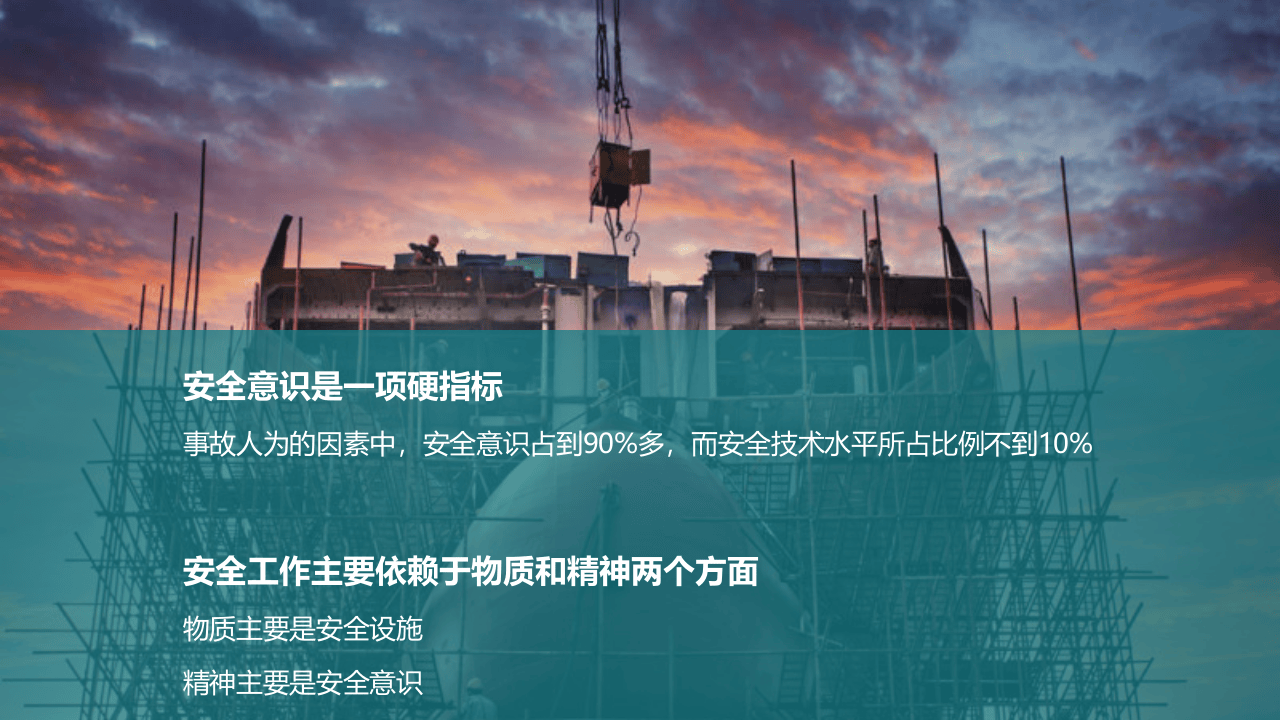 全员安全生产意识培训.ppt 第2页