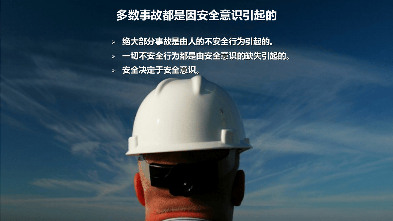 全员安全生产意识培训.ppt 第3页
