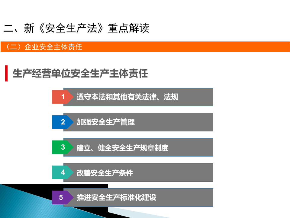 企业管理人员安全教育培训教材.ppt 第5页