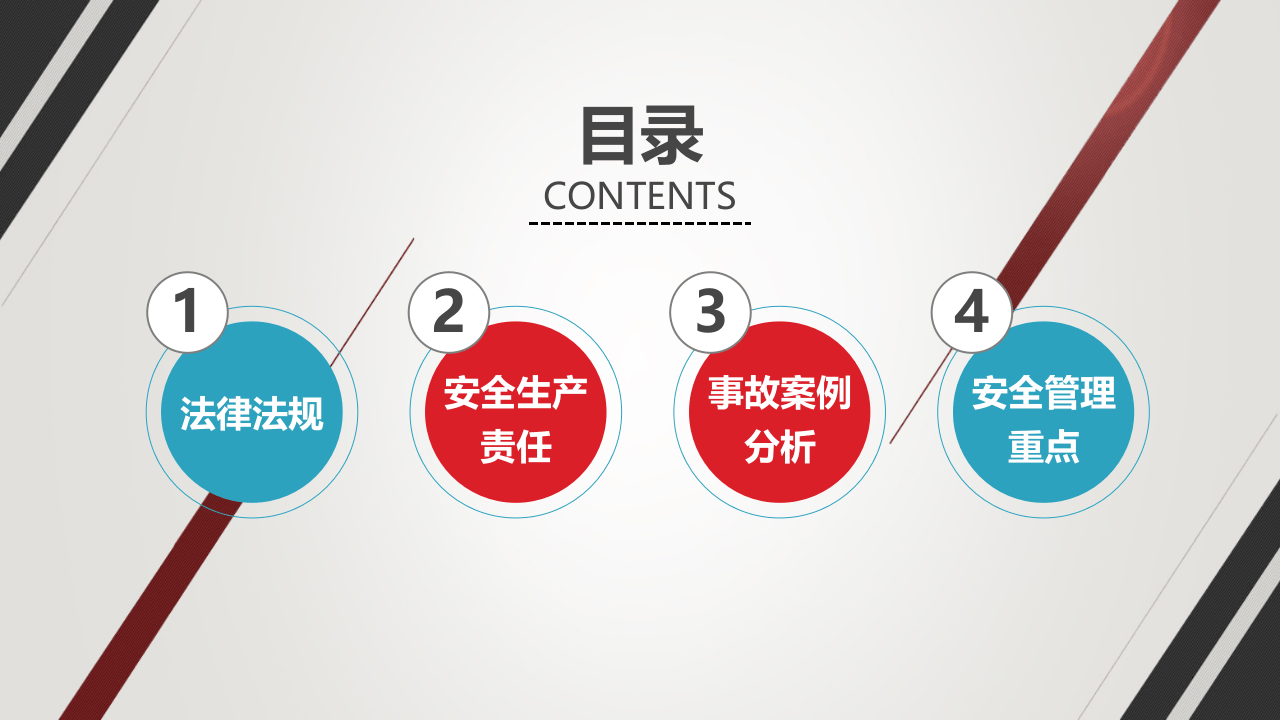 企业管理人员安全培训.pptx 第2页