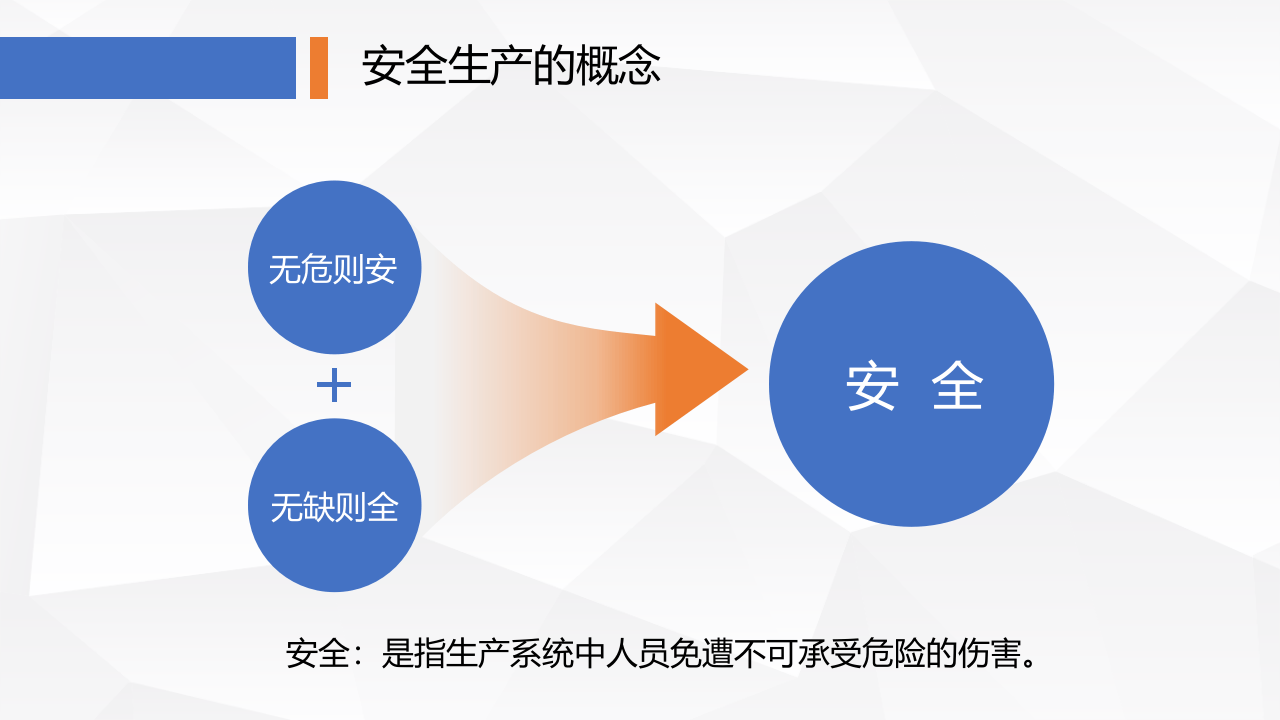 公司级安全教育培训.pptx 第4页