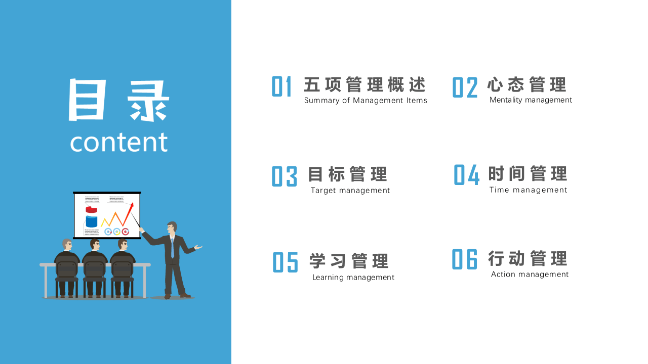 高绩效的五项管理培训（40页）.pptx 第2页
