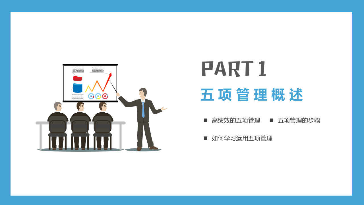 高绩效的五项管理培训（40页）.pptx 第3页
