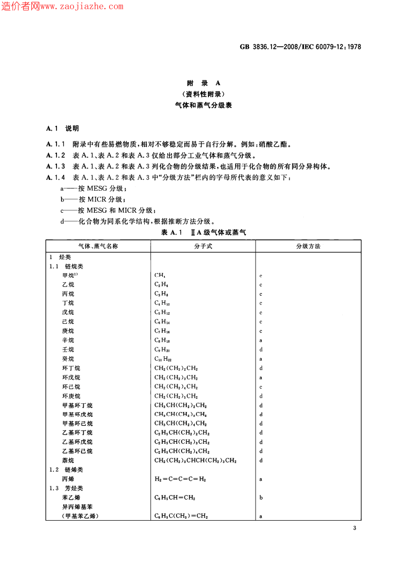 GB3836.12-2008爆炸性环境第12部分-气体或蒸气混合物按照其最大试验安全间隙和最.pdf 第5页