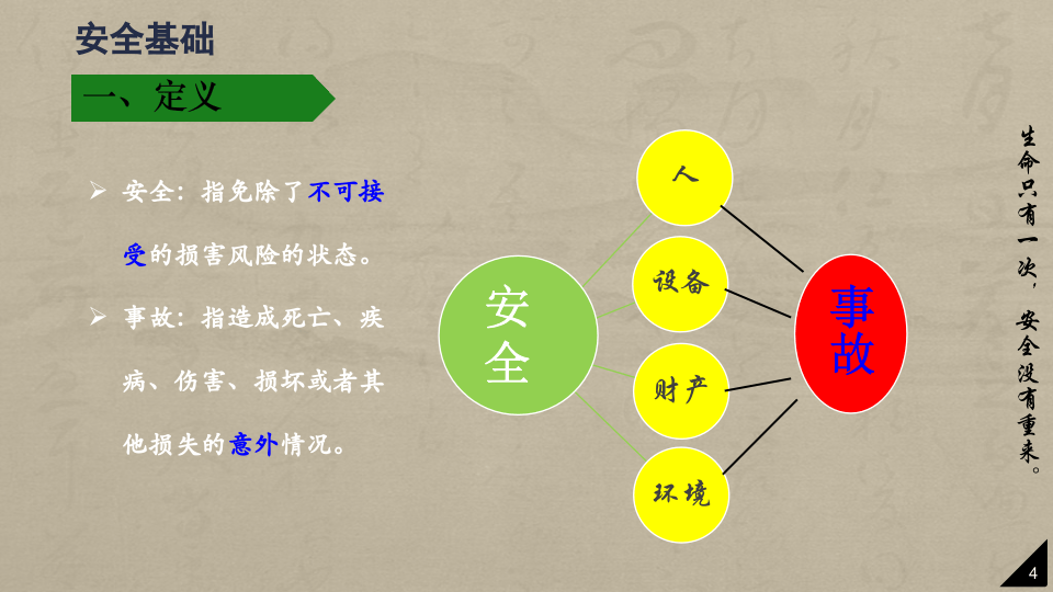 公司安全导入培训.pptx 第4页