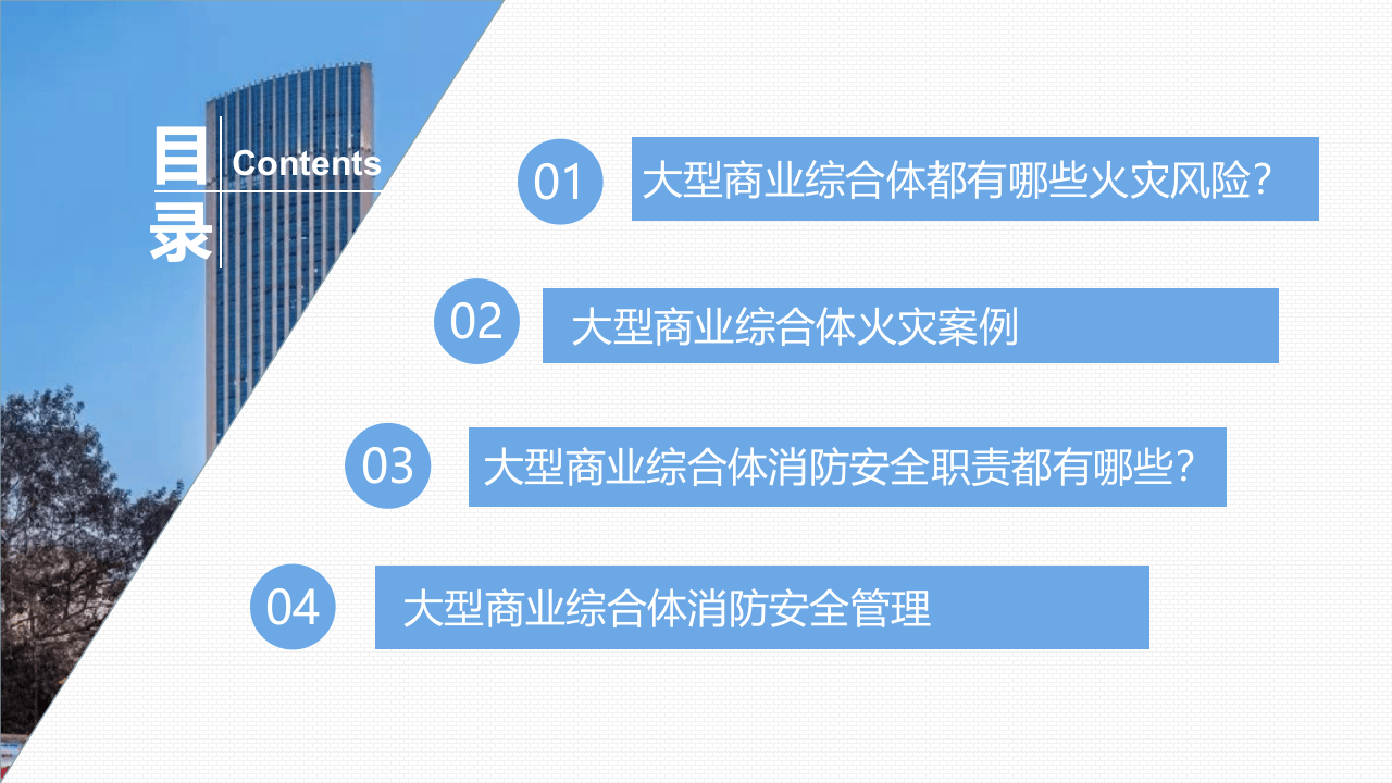 大型商业综合体培训课件（50页）.pptx 第3页