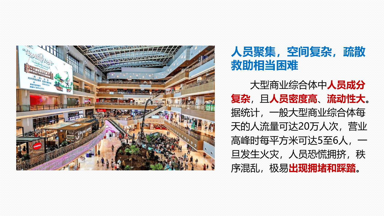 大型商业综合体培训课件（50页）.pptx 第5页