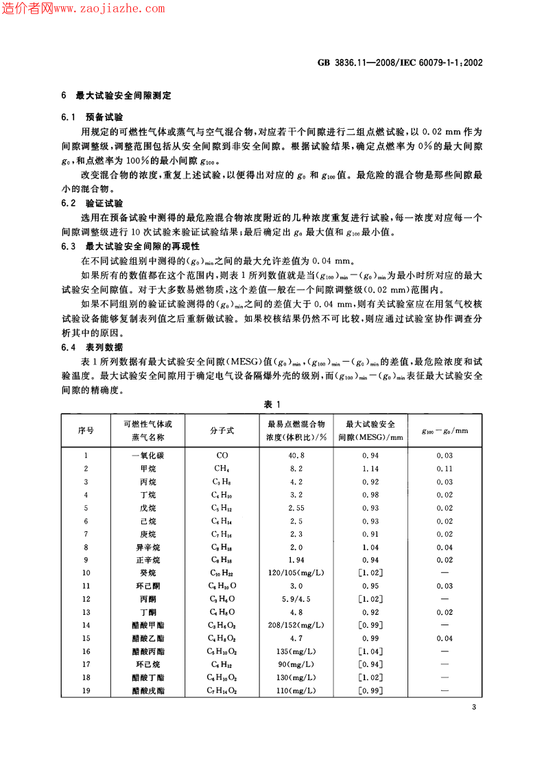 GB3836.11-2008爆炸性环境第11部分-由隔爆外壳d保护的设备最大试验安全间隙测.pdf 第5页