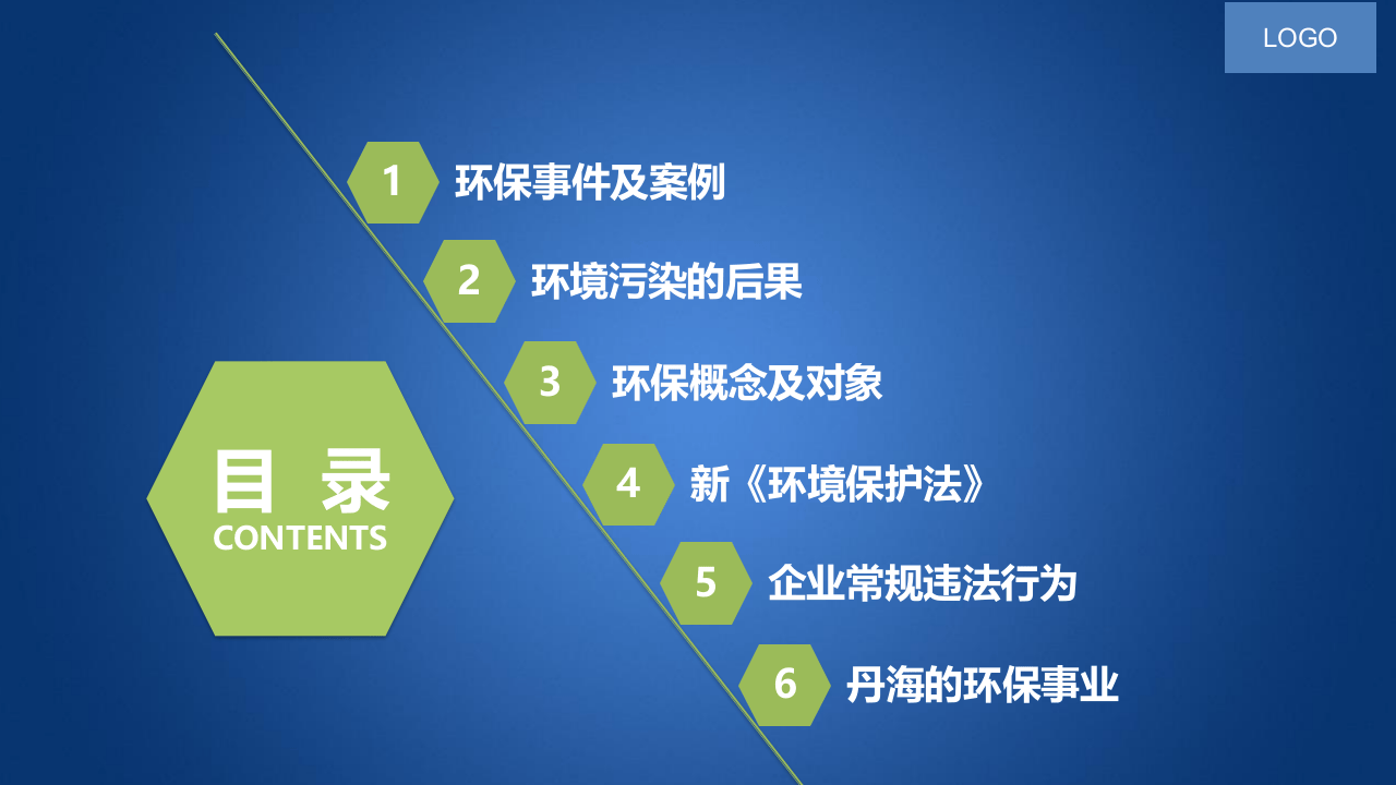 企业环保意识培训教程.pptx 第3页
