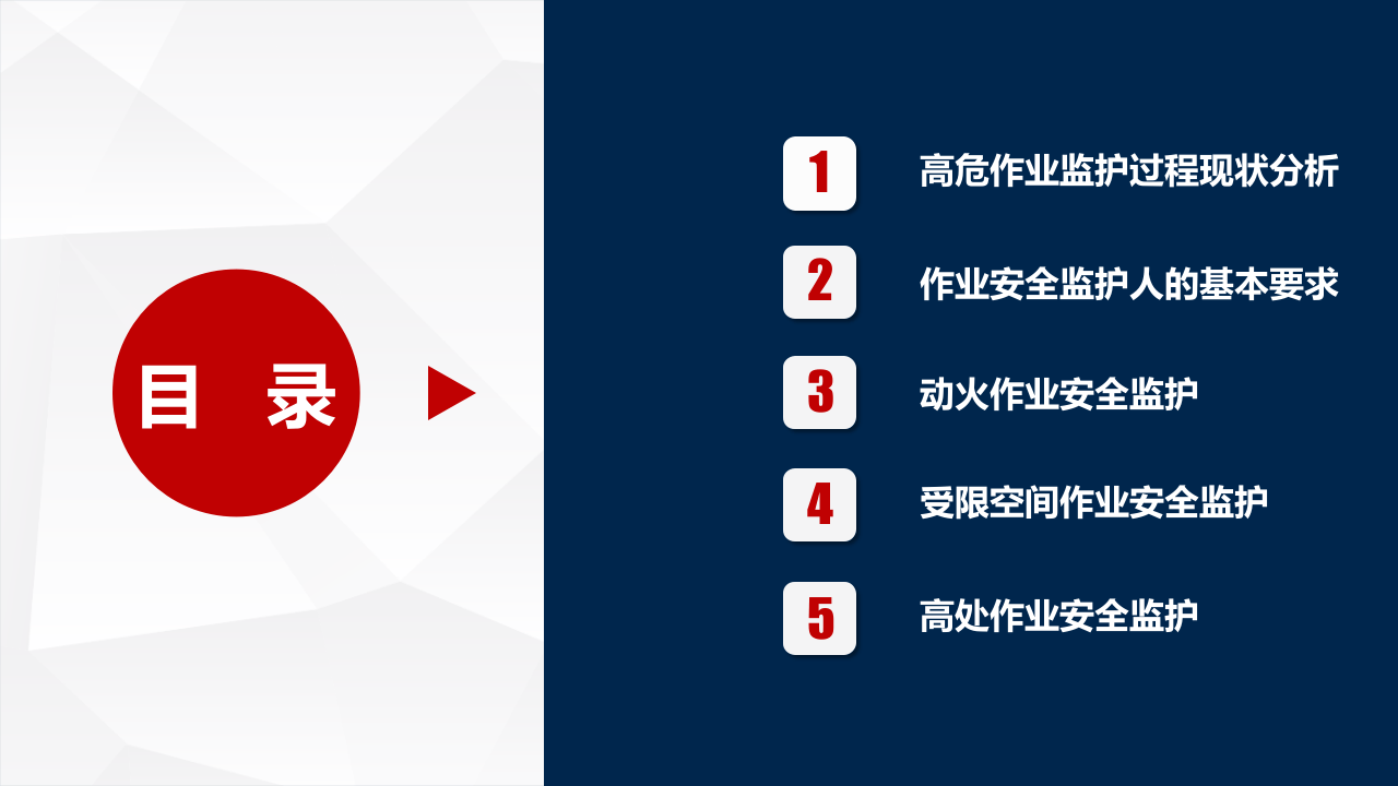 安全监护员培训课件.pptx 第3页