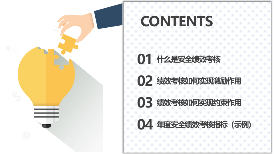 安全绩效考核培训（42页）.pptx 第3页