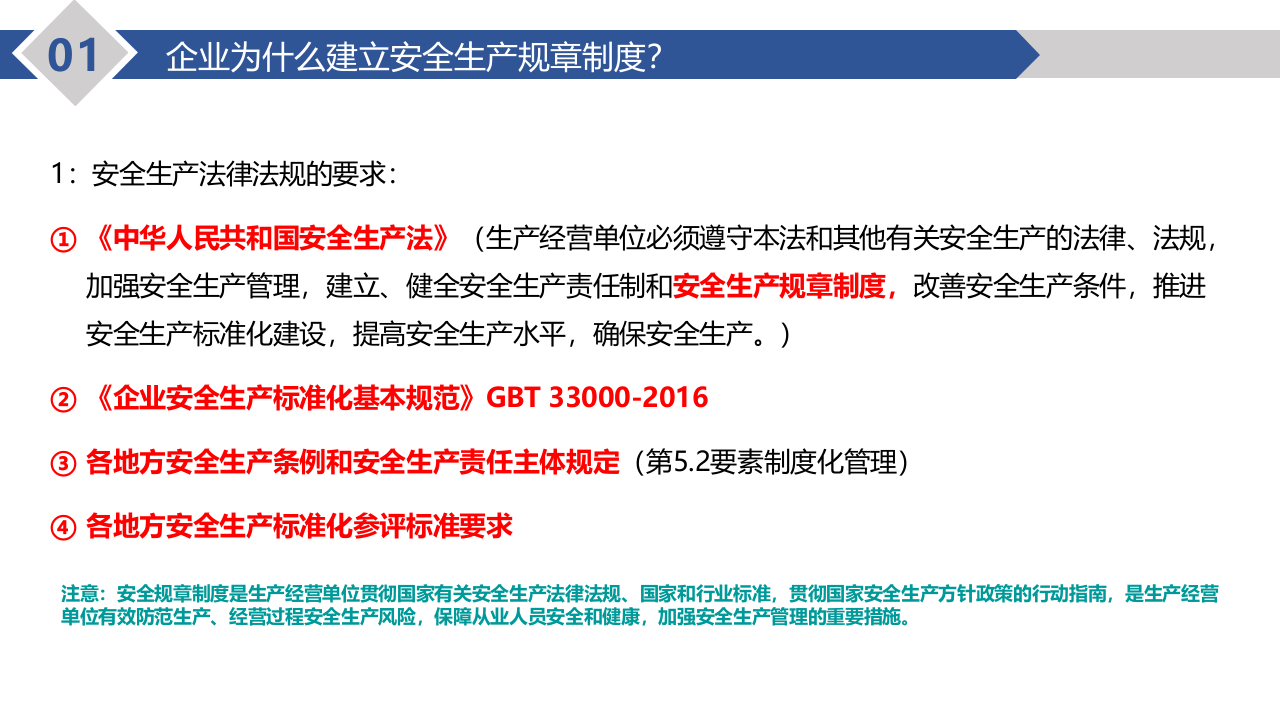 安全生产规章制度培训（23页）.ppt 第4页
