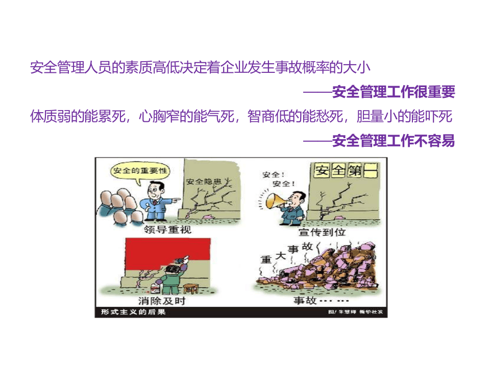 安全管理人员避责免责（105页）.pptx 第2页