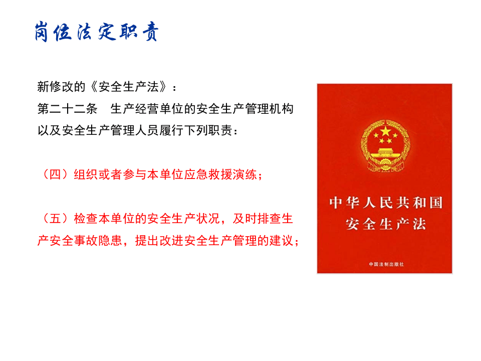 安全管理人员避责免责（105页）.pptx 第4页