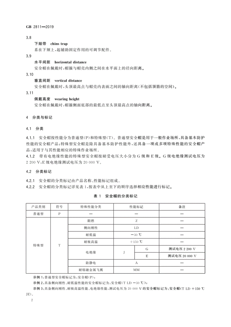 GB2811-2019头部防护 安全帽.pdf 第5页
