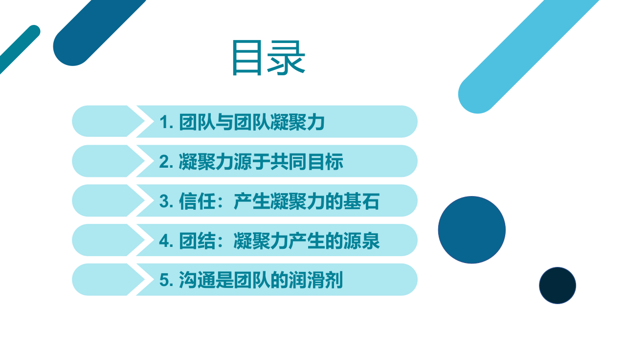 30.团队凝聚力.pptx 第2页