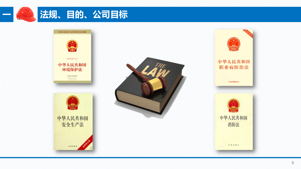 12项员工安全知识培训.pptx 第3页