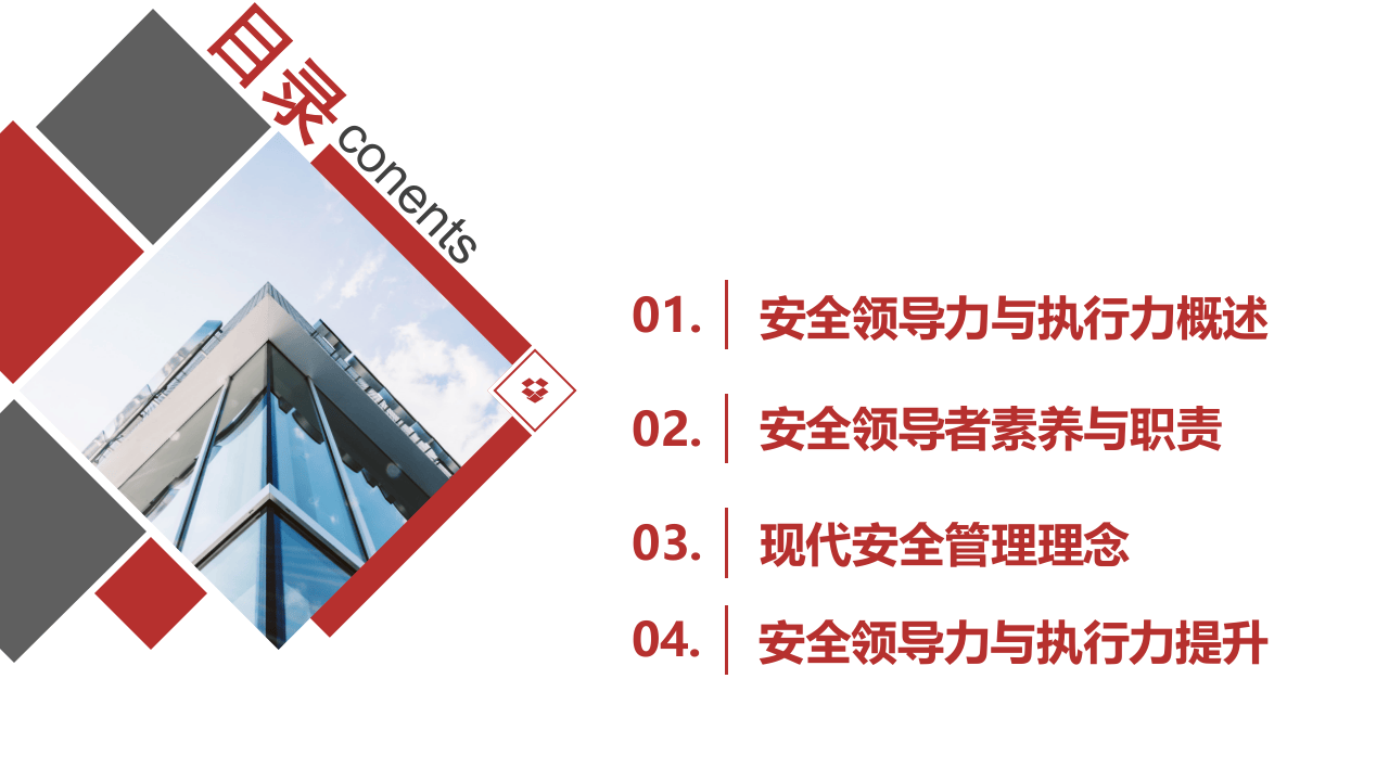 安全领导力与执行力-经典课件.pptx 第4页